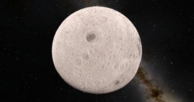 Ay bilimsel gösterim