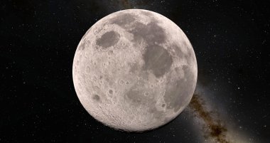 Ay bilimsel gösterim