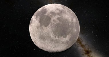 Ay bilimsel gösterim