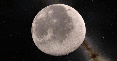 Ay bilimsel gösterim