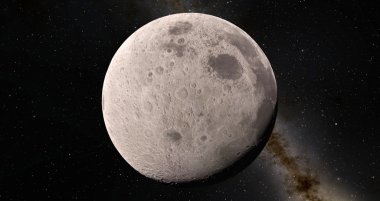 Ay bilimsel gösterim