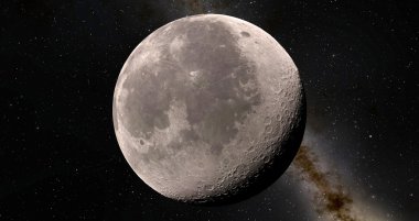 Ay bilimsel gösterim