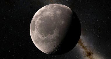 Ay bilimsel gösterim