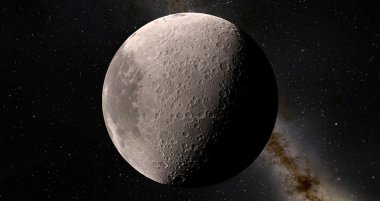 Ay bilimsel gösterim