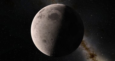 Ay bilimsel gösterim