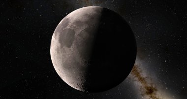 Ay bilimsel gösterim