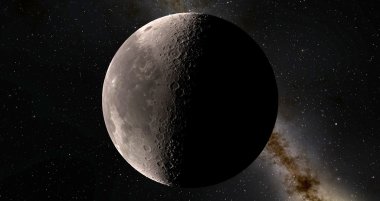 Ay bilimsel gösterim