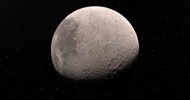 Ay bilimsel gösterim