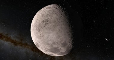 Ay bilimsel gösterim