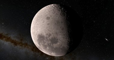 Ay bilimsel gösterim