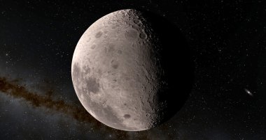 Ay bilimsel gösterim