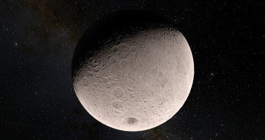 Ay bilimsel gösterim