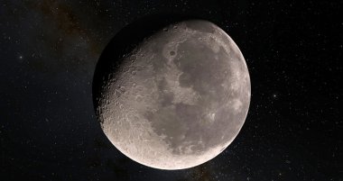 Ay bilimsel gösterim