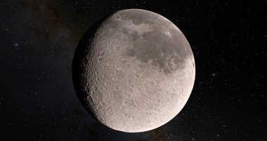 Ay bilimsel gösterim