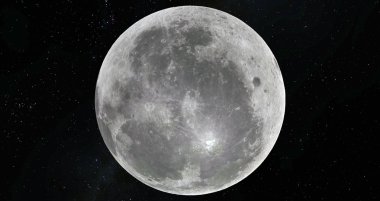 Ay bilimsel gösterim