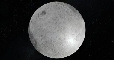 Ay bilimsel gösterim