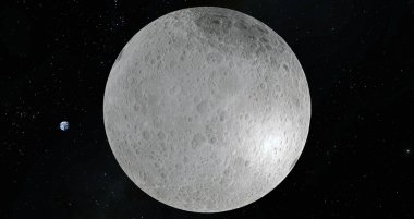 Ay bilimsel gösterim