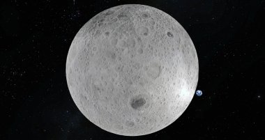 Ay bilimsel gösterim