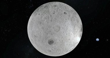 Ay bilimsel gösterim