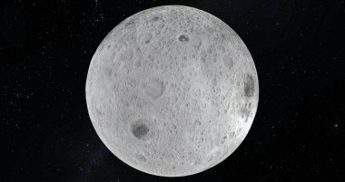 Ay bilimsel gösterim