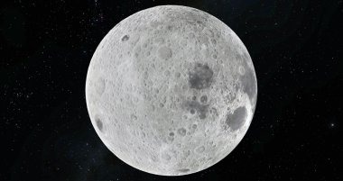 Ay bilimsel gösterim