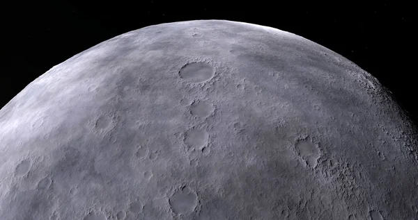 Ay bilimsel gösterim