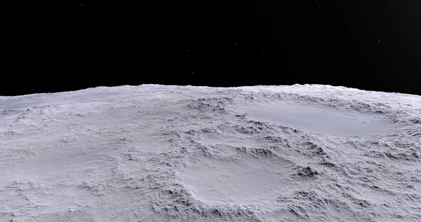 Ay bilimsel gösterim