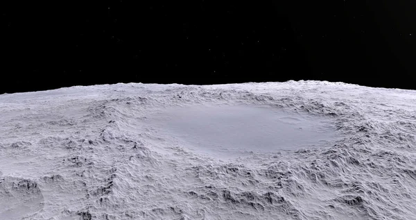 Ay bilimsel gösterim