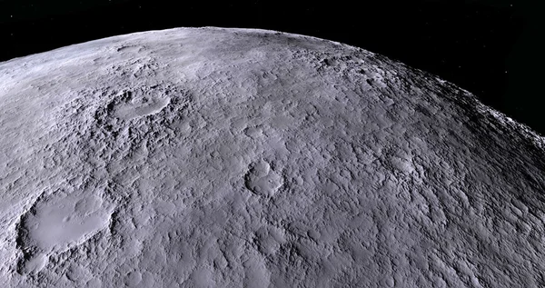 Ay bilimsel gösterim