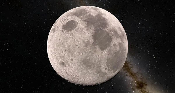 Ay bilimsel gösterim