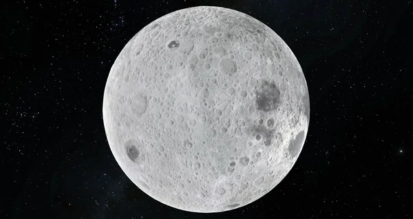 Ay bilimsel gösterim