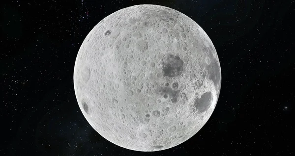 Ay bilimsel gösterim