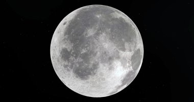 Ay bilimsel gösterim