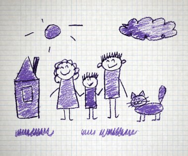 Mutlu aile