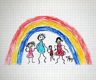 Mutlu aile