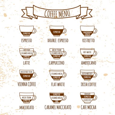 Download Steamed Milk Free Vector Eps Cdr Ai Svg Vector Illustration Graphic Art