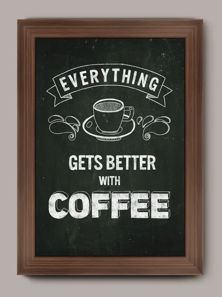 Hand drawn poster with quote about coffee