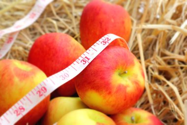 ölçü birimi teyp ve Kırmızı elma