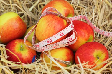 ölçü birimi teyp ve Kırmızı elma