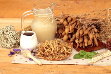 Galingale su ve bal ile taze galingale.