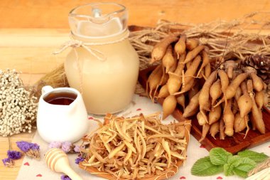 Galingale su ve bal ile taze galingale.