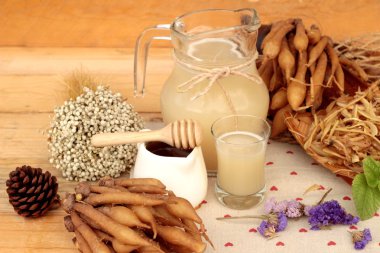 Galingale su ve bal ile taze galingale.