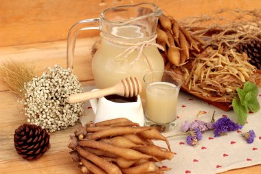 Galingale su ve bal ile taze galingale.