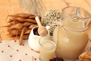 Galingale su ve bal ile taze galingale.