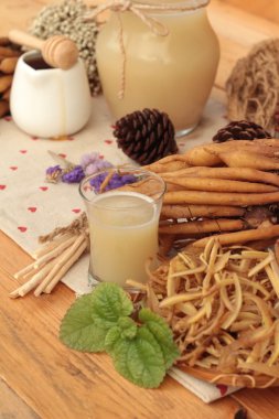 Galingale su ve bal ile taze galingale.