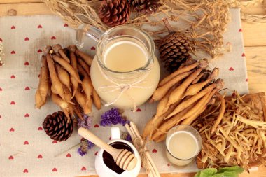 Galingale su ve bal ile taze galingale.