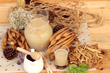 Galingale su ve bal ile taze galingale.