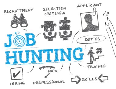 Job hunting concept