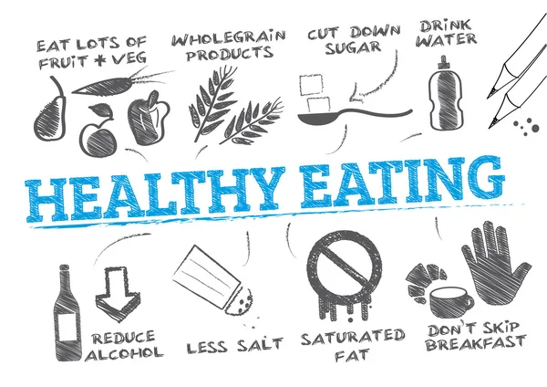 健康饮食概念 — 图库矢量图片