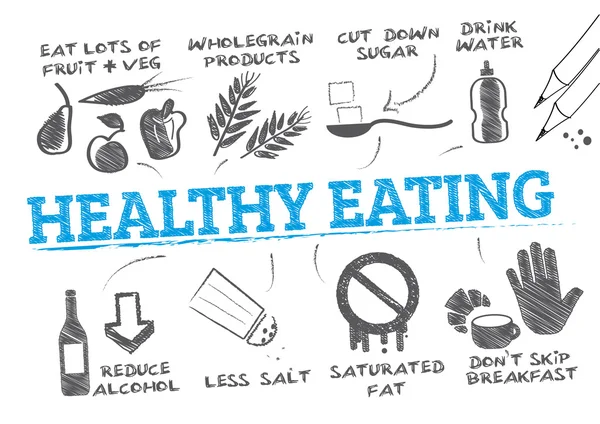 健康的な食事のコンセプト — ストックベクタ